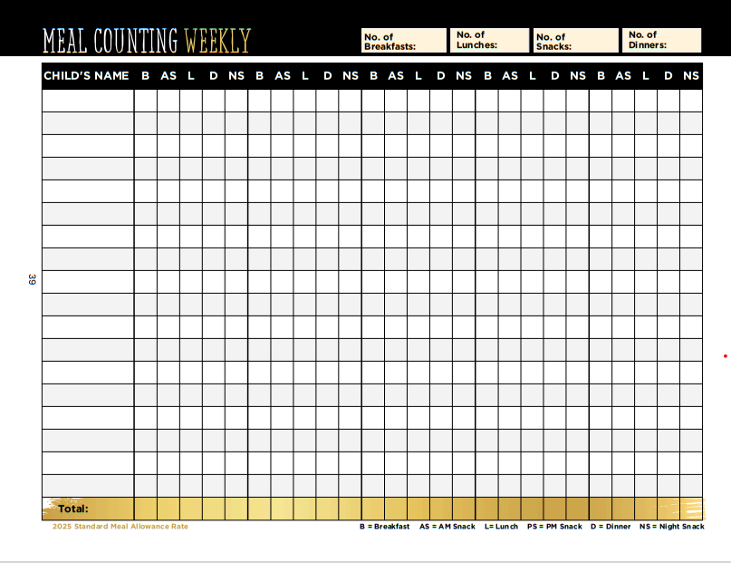 Meal Counting Template